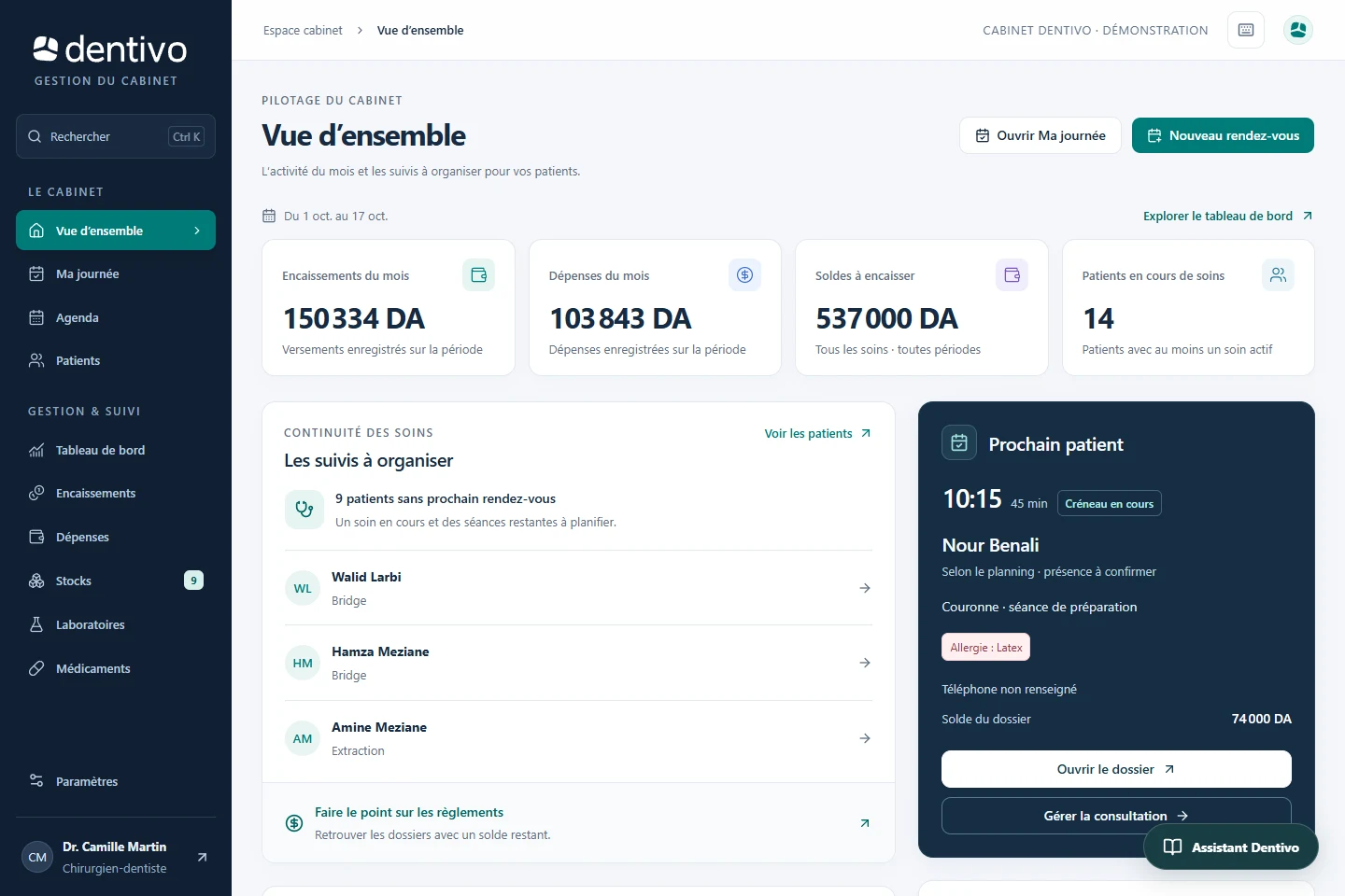 L’interface Dentivo : vue d’ensemble du cabinet avec indicateurs et prochain patient, sur des données fictives
